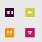 Kuusi eriväristä neliötä valkoisella numerolla: violetissa 100, limenvihreässä 84, tummansinisessä 76, oranssissa 92, purppuraisessa 56 ja punaisessa 96