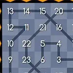 Ruudukko, jossa on numeroidut ruudut 1-23 ja ulkoreunalla mustat numerot oranssilla taustalla