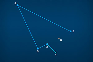 Sinisellä taustalla numeroilla merkityt pisteet ja niiden välisiä viivoja, muodostaen monimutkaisen kuvion